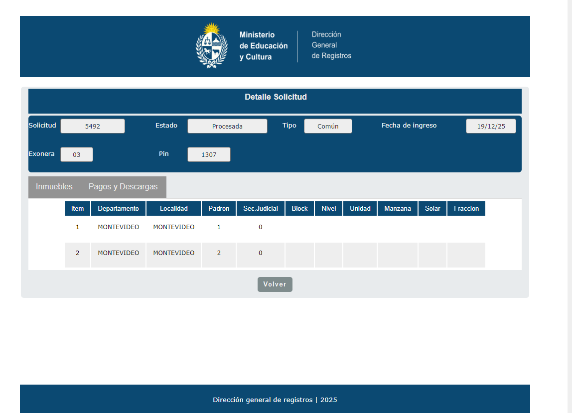 Pantalla de detalle de solicitud
